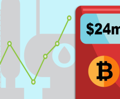 Bitcoin Fees Hit a Staggering $24m Following Ordinals 'NFT' Craze