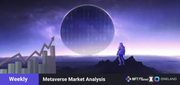 OneLand Market Analysis Nov 6